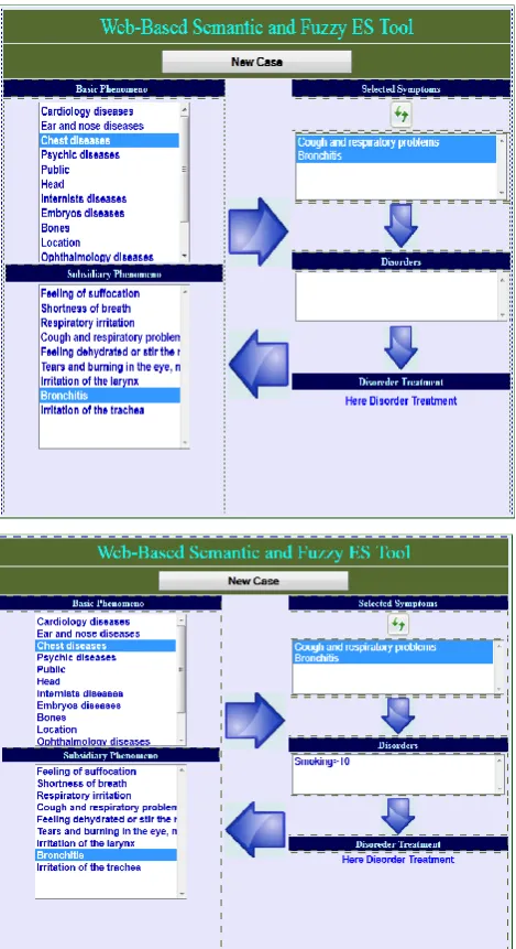 Fig 15: User Interface of the case study of the proposed tool 