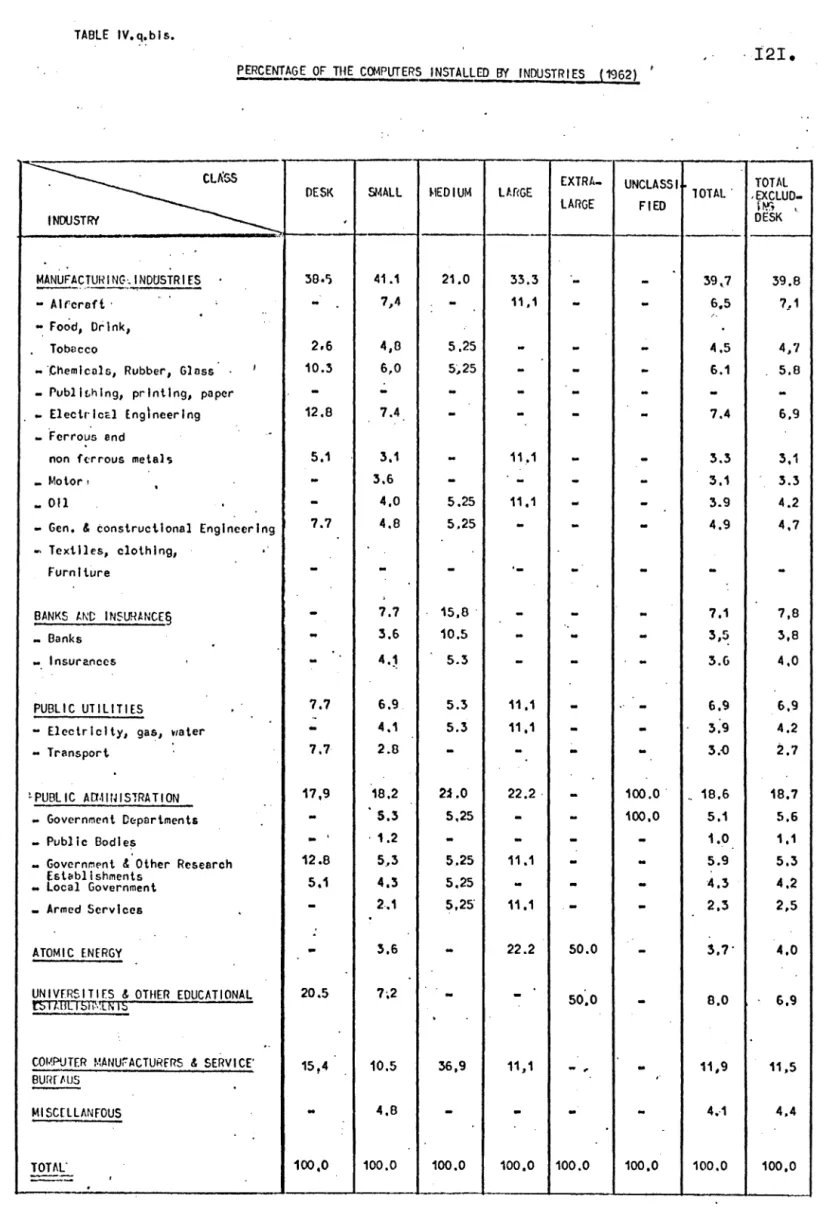 TABLE  IV,q,bls. 