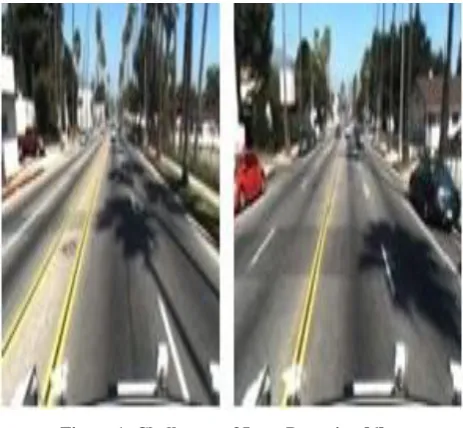 Figure 1: Challenges of Lane Detection [6] 