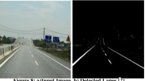 Figure 8: a)Input Image  b) Detected Lanes [2] 