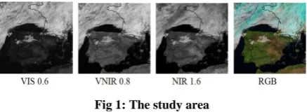 Fig 1: The study area 