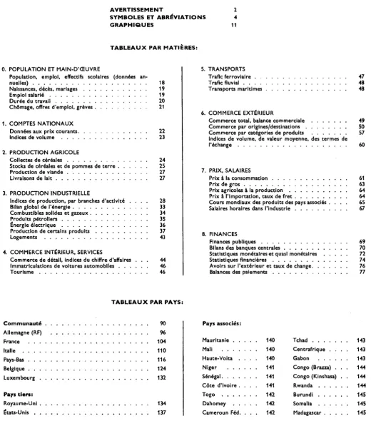 Table des matières 