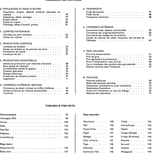Table des matières 