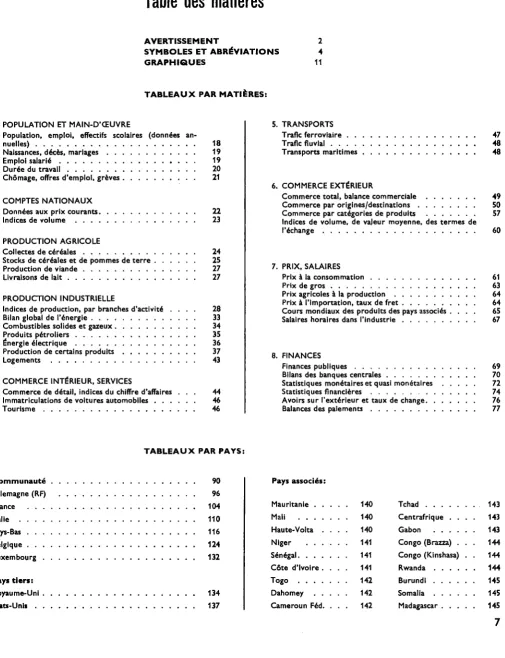 Table des matières 
