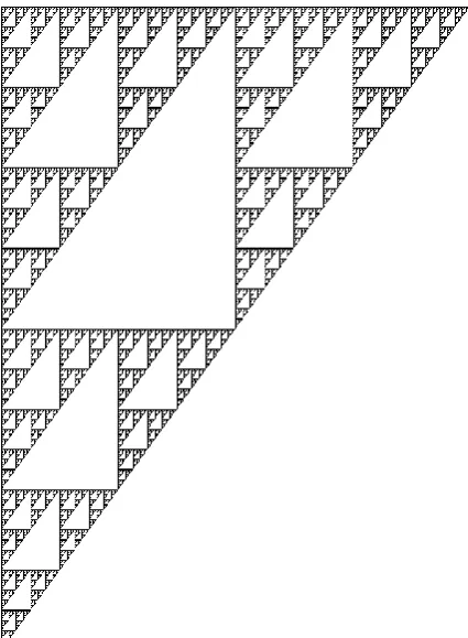 Figure 5. Signature5 