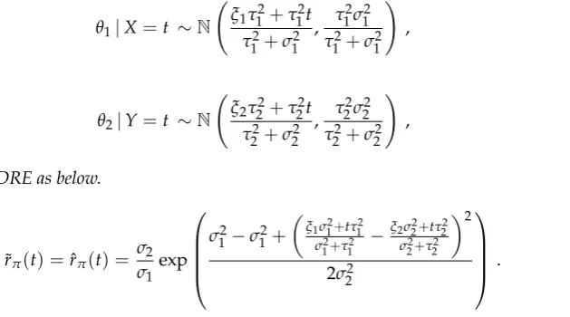 Table 2. KL divergence between p and q