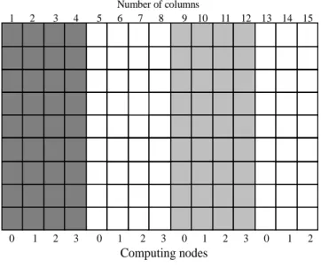 Figure 15. Matching of data blocks. 