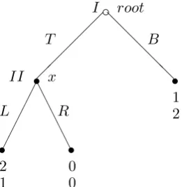 Figure 1.11: Selten game in strategic form.