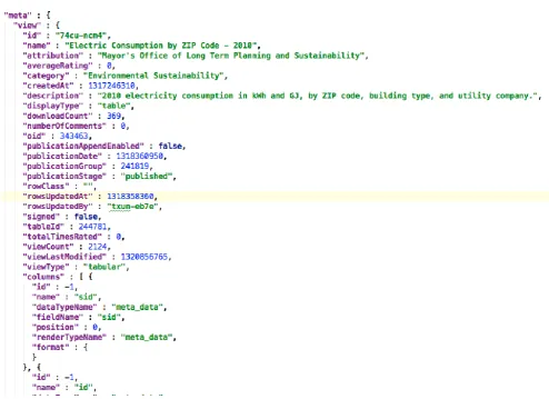 Fig 3: Segmented data as per the population, types of users and zip codes 