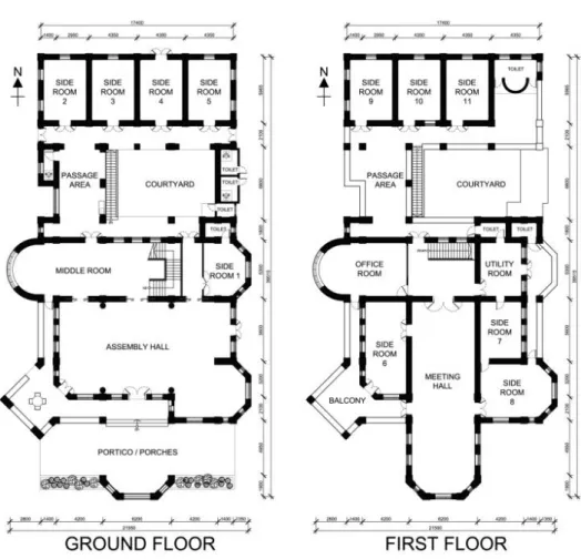 Figure 3 Floor Plan of Low Ti Kok Mansion  Source: Adapted and surveyed by author 