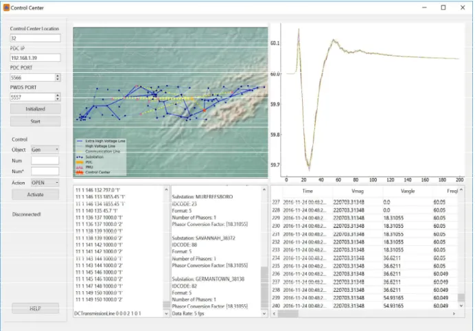 Figure 8: The Control Center Simulator Interface 