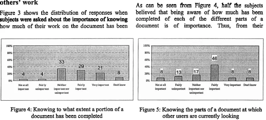 Figure 5: Knowing the parts of a document at which other users are currently looking 