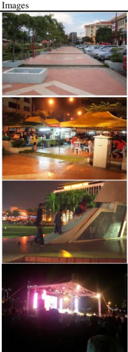 Table 2 Space Utilization at Dataran MBI 