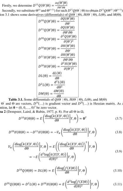 Table 3.1.dΘ and Θ are vectors,  Some differentials of Q(Θ’ | Θ), H(Θ’ | Θ), L(Θ), and M(Θ) D10(…) is gradient vector and D20(…) is Hessian matrix