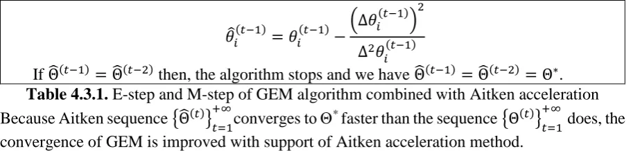 Table 4.3.1. E-step and CM-steps of ECM algorithm ECM algorithm stops at some to define pre-selected functions in tth iteration such that Θ(t) = Θ(t+1) = Θ*