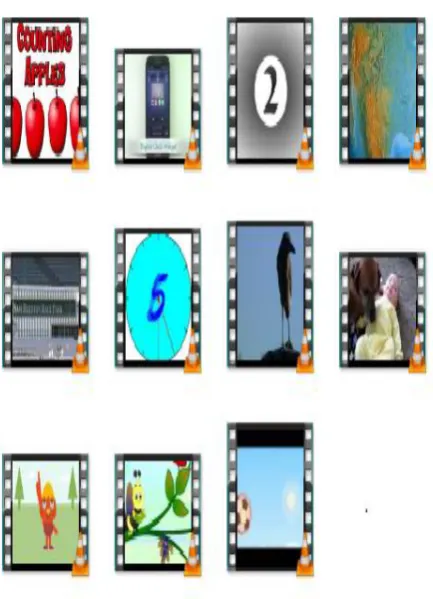 Fig. 3. Video Test Bed used in Experimentation 