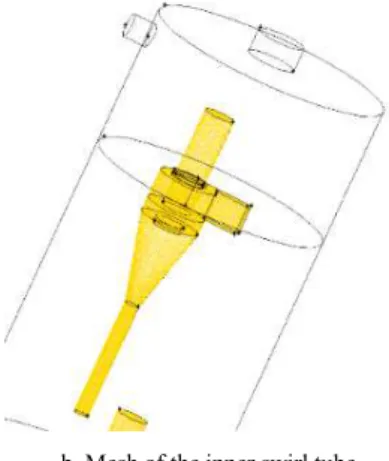 Figure 4. Experimental flow chart. 