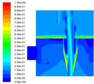 Figure 13. Liquid phase distribution cloud map with liquid flooding problem.  From  the  experimental  and  simulation  results,  the  single-stage  absorption  efficiency  of  the  swirl  tube  column  can  reach  70%,  which  is  much  larger  than  20%-