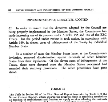 of 12The Second General Table in Section Report), 81 which Genenl Report (amended showed TABLE the First by Table 3 of theth'e progress made in removing restrictions