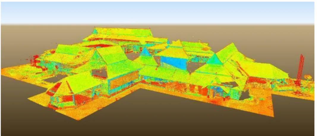 Figure 2: Extracting data and information from terrestrial laser scanning for BIM model  with LOD 500 