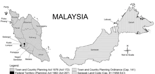 Figure 1: Different sets of planning law coverage in Malaysia 
