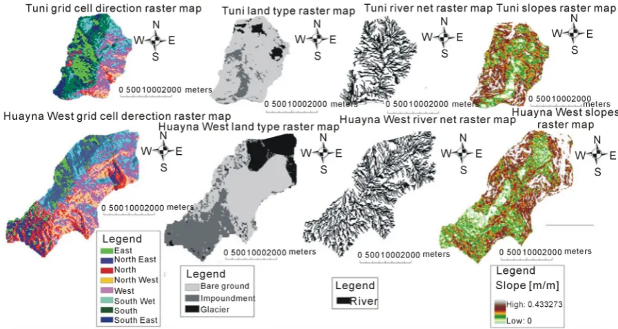 Figure 3. Rasters used for the hydrological simulation of the basins Tuni and Huayna West