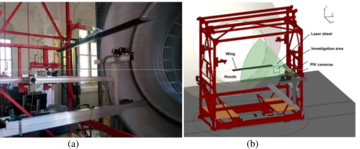 Fig. 1. Experimental setup at T-1K wind tunnel: (a) photo of the experimental setup and (b) 3D model of the experimental setup