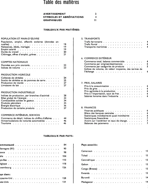 Table des matières 