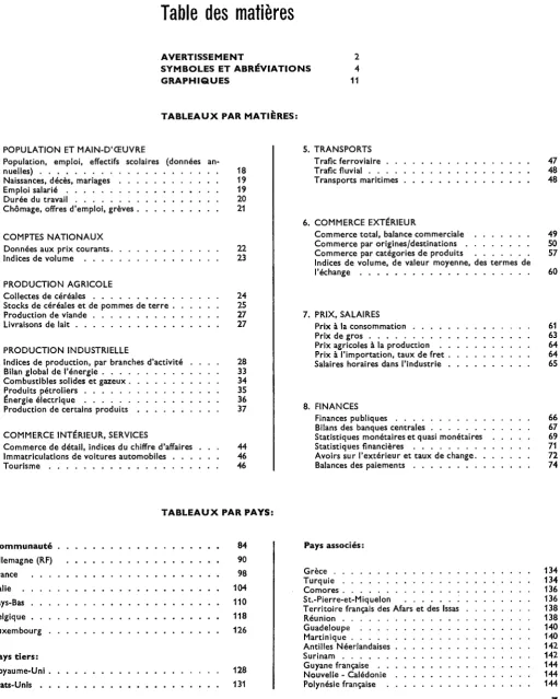 Table des matières 