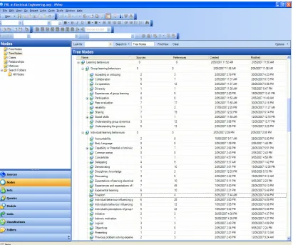 Figure 3.2 NVivo project window showing codes and categories 