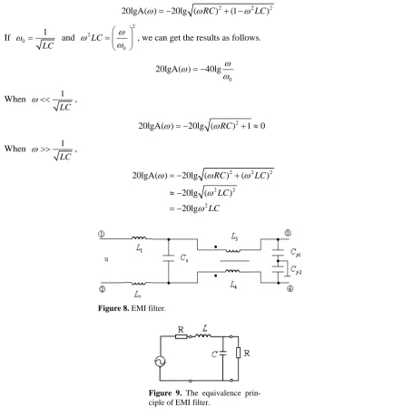 Figure 8. EMI filter. 