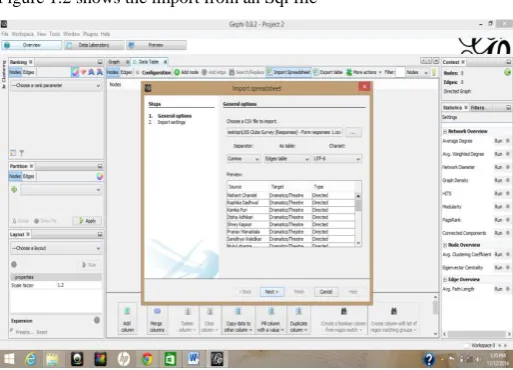 Figure 1.2 shows the import from an Sql file 