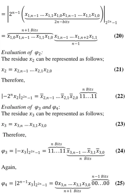Fig 1, ρ is computed using CSAs 1and 2 and two regular 2