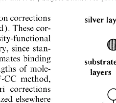 Fig. 1. Fragment of the Ag–MgO (100) interface where Agatoms are placed at the distance l above O atoms of the sub-strate surface (A conﬁguration)