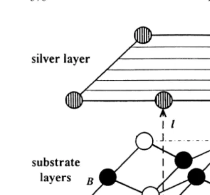 Fig. 2. Fragment of the Ag–MgO (110) interface where Agatoms are positioned above O atoms of the substrate surface(A conﬁguration)