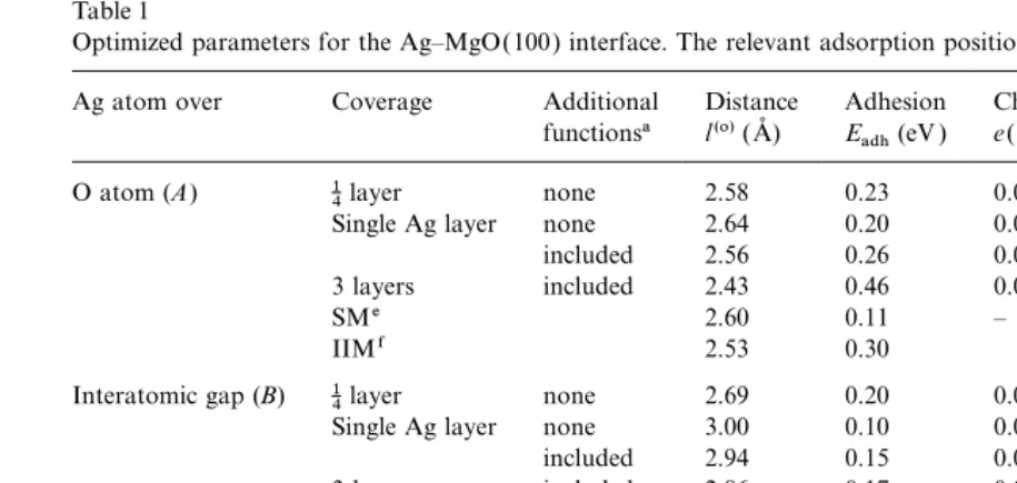 Table 1