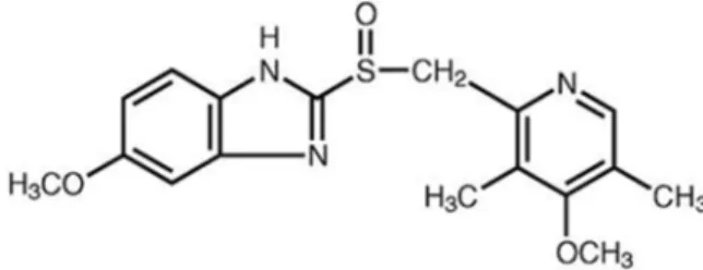 Figure 1. Chemical structure of omeprazole. [6] 