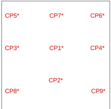 Fig 4: Quadrangles in Warping Process of (a) Source image (b) Target image 