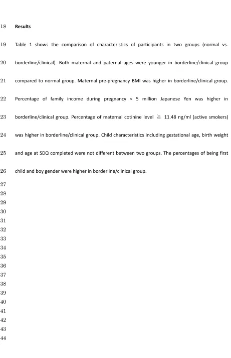 Table 1 shows the comparison of characteristics of participants in two groups (normal vs