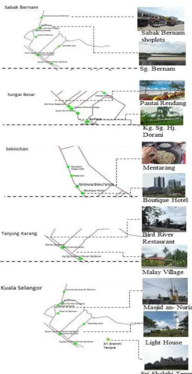 Figure 2: Mapping diagram of rural landscape characters 