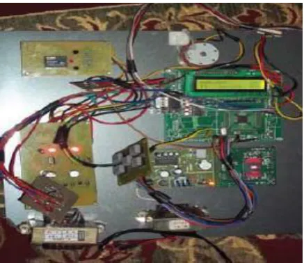 Figure 4 Transmitter Section inbuilt in the vehicle [7]