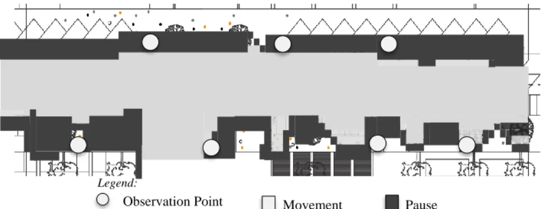 Figure 5 Movement and pause points on Section 2 of Jalan Masjid India (Length:  100m) 