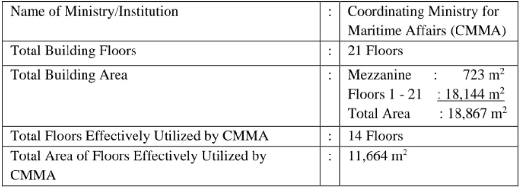 Table 1: Building Specifications 