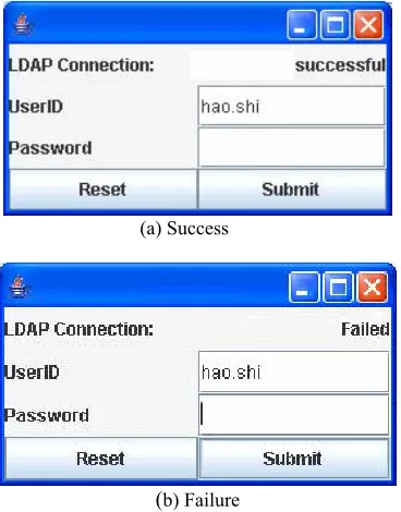 Figure 11. LDAP connection  