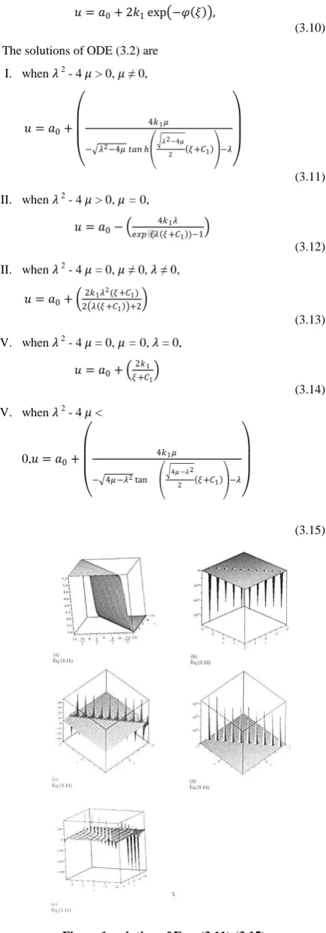Figure 1: solution of Eqs. (3.11)-(3.15) 