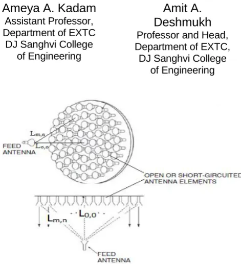Fig 1: Configuration of reflectarray antenna in 2-D and   3-D view [1]. 