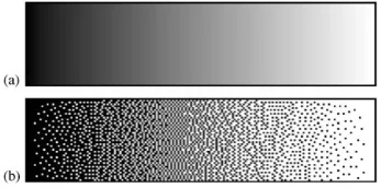 Figure 3: (a) Continuous tone (b) Halftone. 