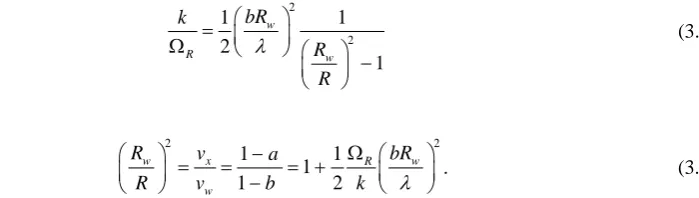 Figure 6, for  (v1∞