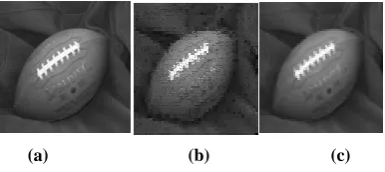 Fig. 4: 1bit, 2 bit bit plane slicing 