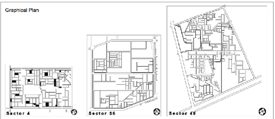 Figure 1 Graphical plan of Sectors 4, 56, 49 respectively on comparative scale  